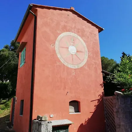 Rosa Dei Venti * بروكيو